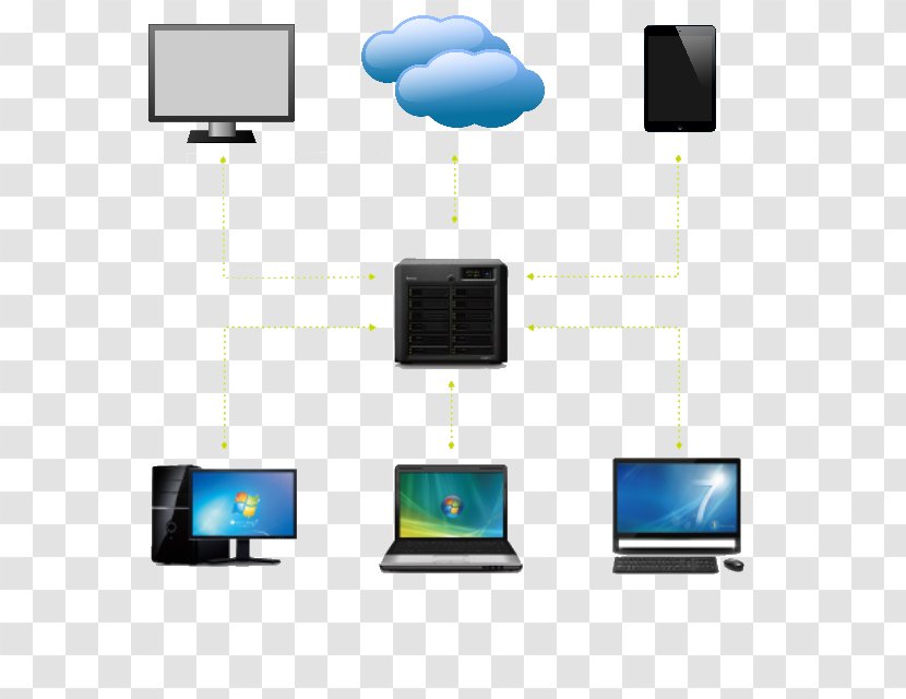 Backup Network Storage Systems Synology Inc. Data Computer Servers - System Transparent PNG