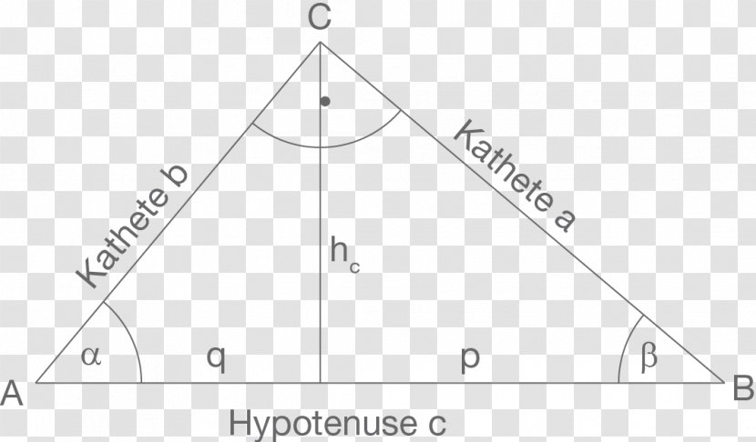 Right Triangle Hypotenuse Altezza - Dreiecke Transparent PNG