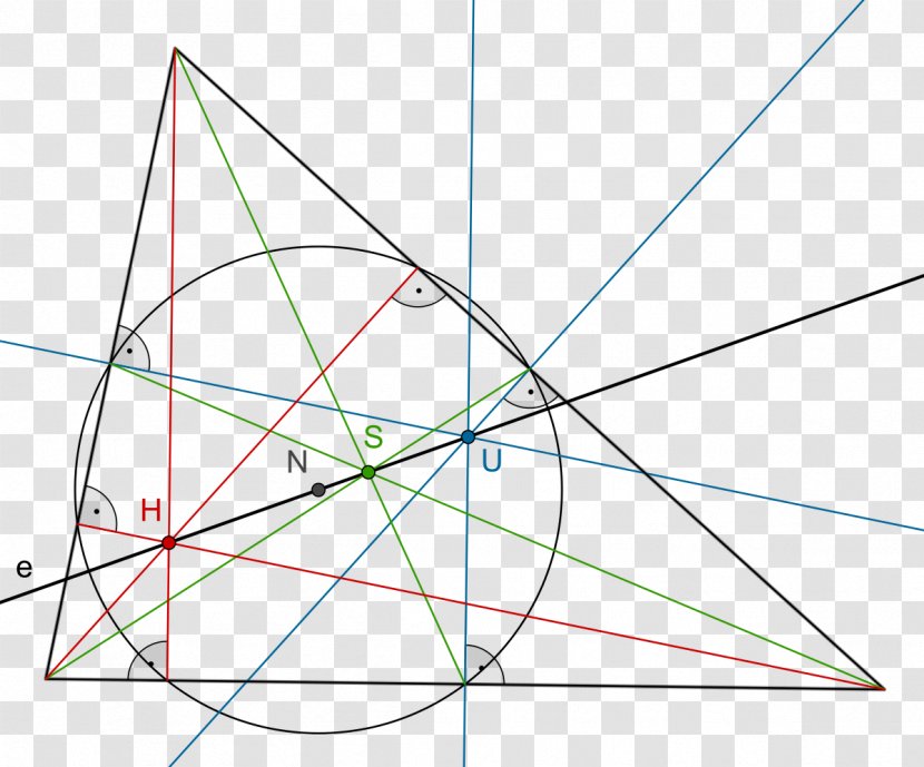 Euler Line Triangle Nine-point Circle Circumscribed - Symmetry - Midpoint Transparent PNG