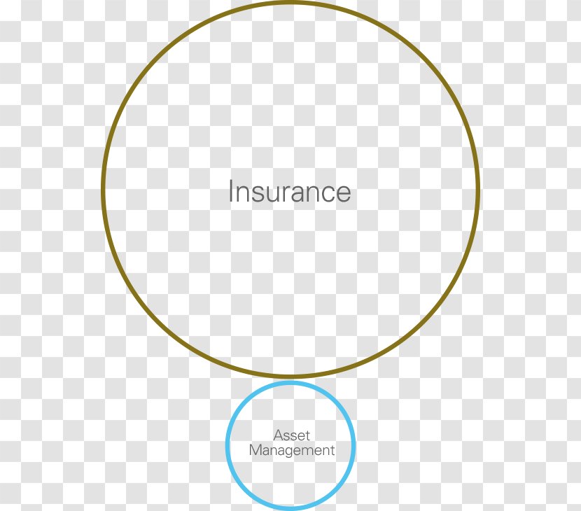 Clip Art Business Insurance Angle Diagram - Material - Annual Bubble Transparent PNG
