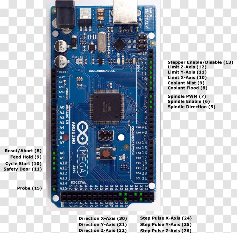 Arduino Mega 2560 Wiring SparkFun Electronics Pinout - Time Axis Transparent PNG