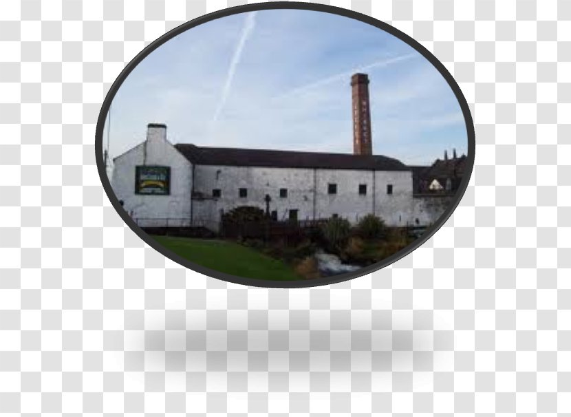 Kilbeggan Distillery Sky Plc - Facade - Panorama Transparent PNG