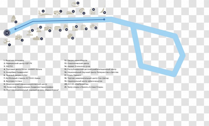 Car Technology Brand - Aircraft Route Transparent PNG