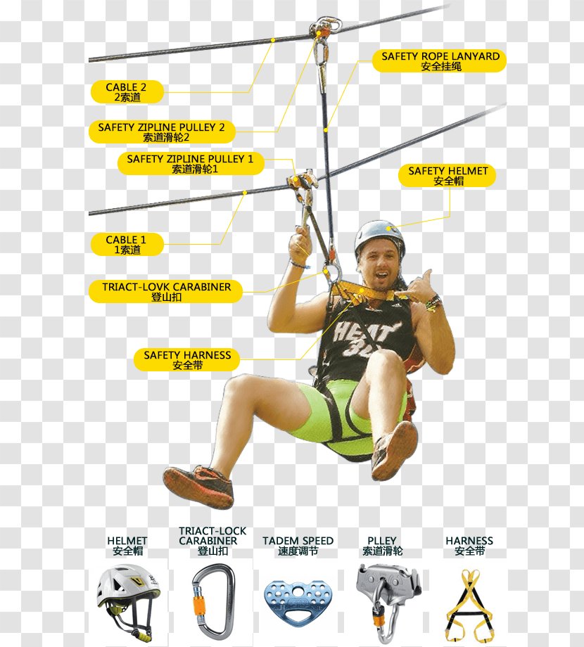 Sporting Goods Petzl Climbing Harnesses Zip-line - Sports Equipment - CHiangmai Transparent PNG