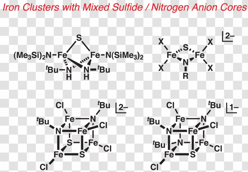 Cluster Chemistry Iron–sulfur Protein - Auto Part - Iron Transparent PNG