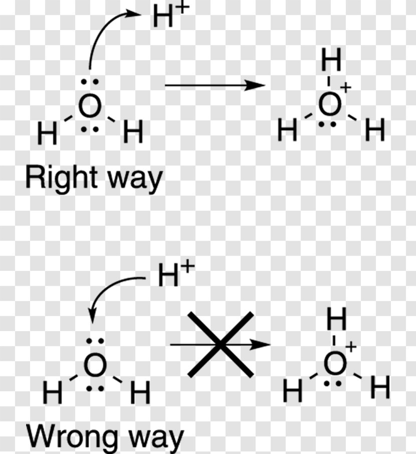 Drawing - Number - Chemistry Arrow Transparent PNG