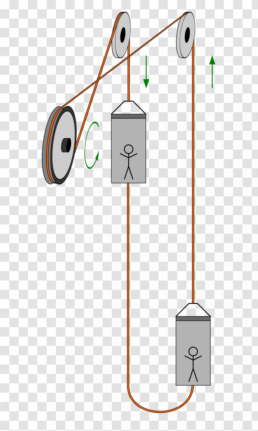 Koepe System Hoist Mining Mine - Rope Transparent PNG