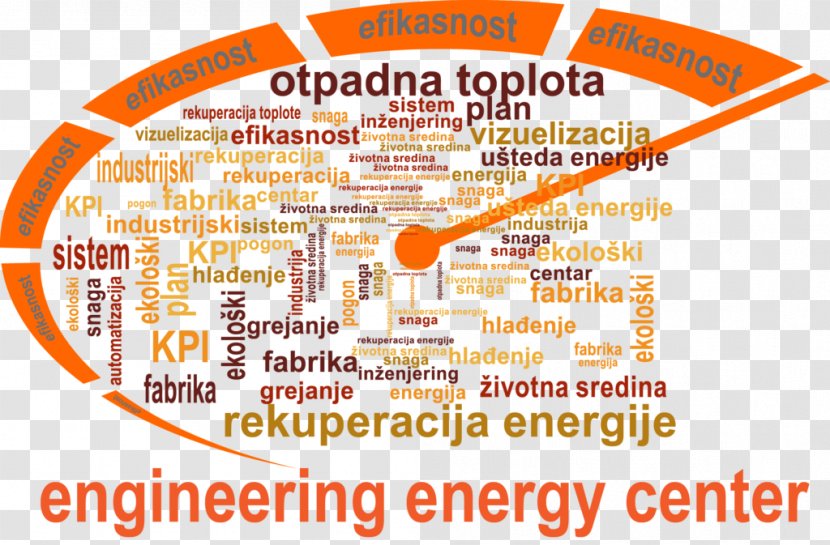 Heat Pump Energy Abkühlung Radio Apatin - Organization Transparent PNG