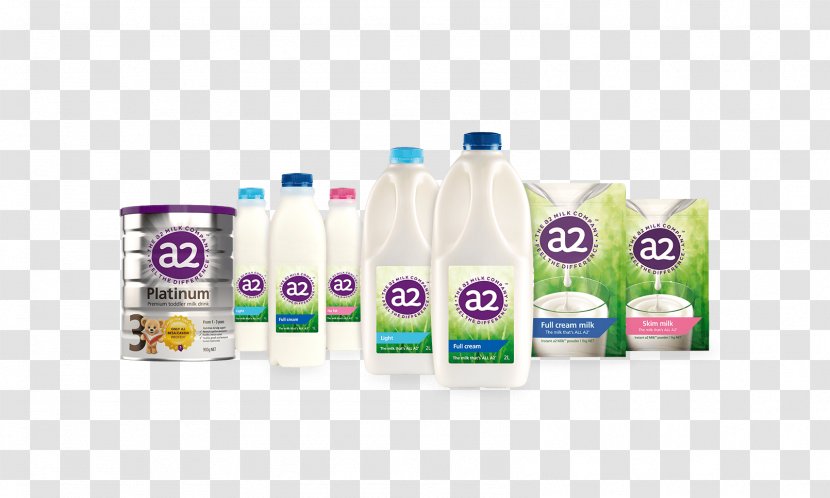The A2 Milk Company Plastic Bottle LLC - Milking Transparent PNG