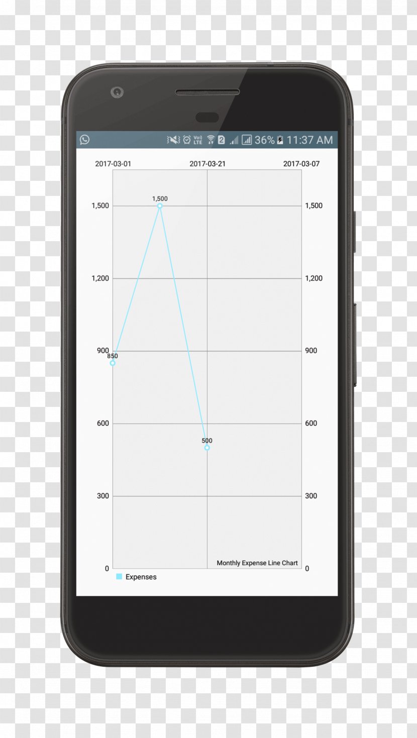 Android Screenshot XDA Developers - Multimedia - Smartphone Transparent PNG