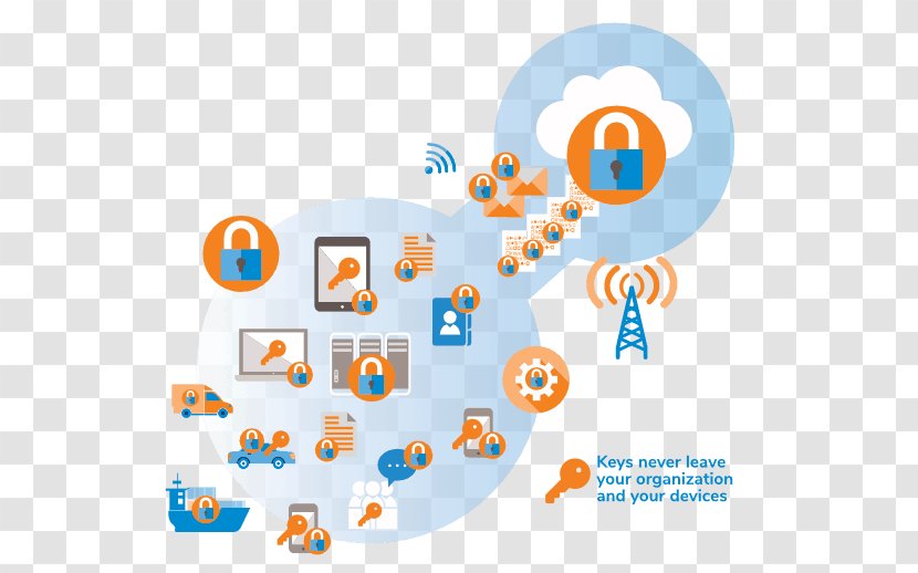 End-to-end Encryption Hyker Email Key - Orange - Beyond The Clouds Transparent PNG