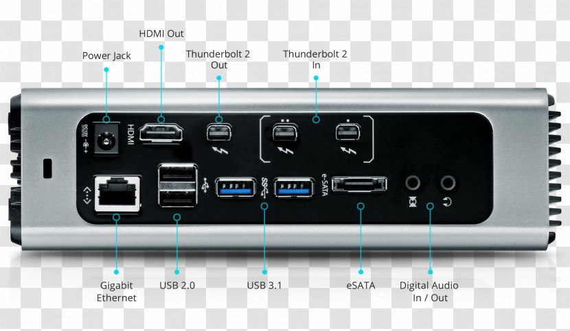 KVM Switches ATEN International 彈指之間 Electronics Thunderbolt - Av Receiver - Atenção Transparent PNG