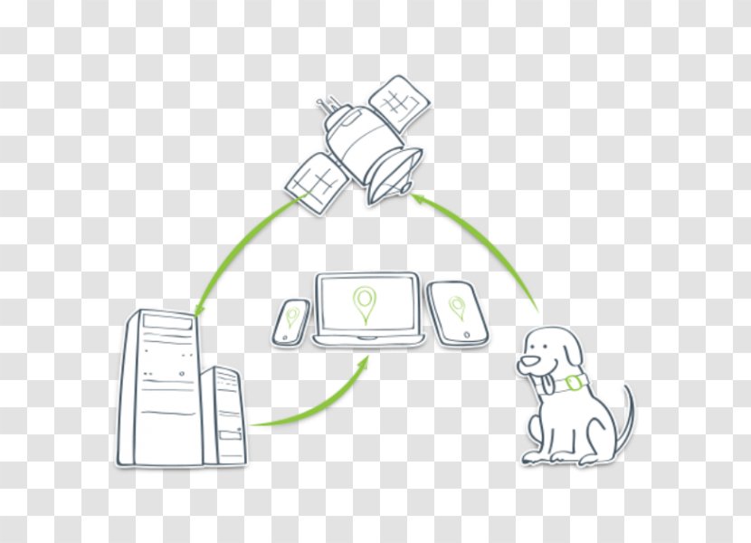 Product Computer Science Pet Information Animal - Gps Dog Collar Transparent PNG