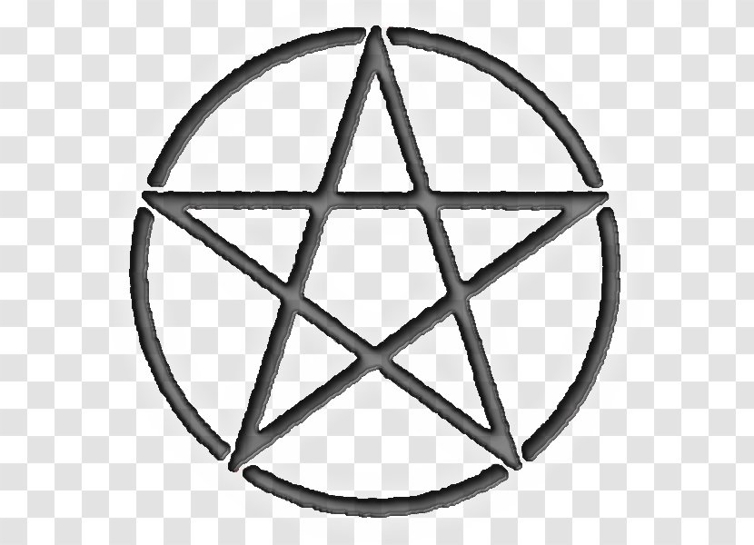 Pentacle Pentagram Symbol Wicca Witchcraft - Modern Paganism Transparent PNG