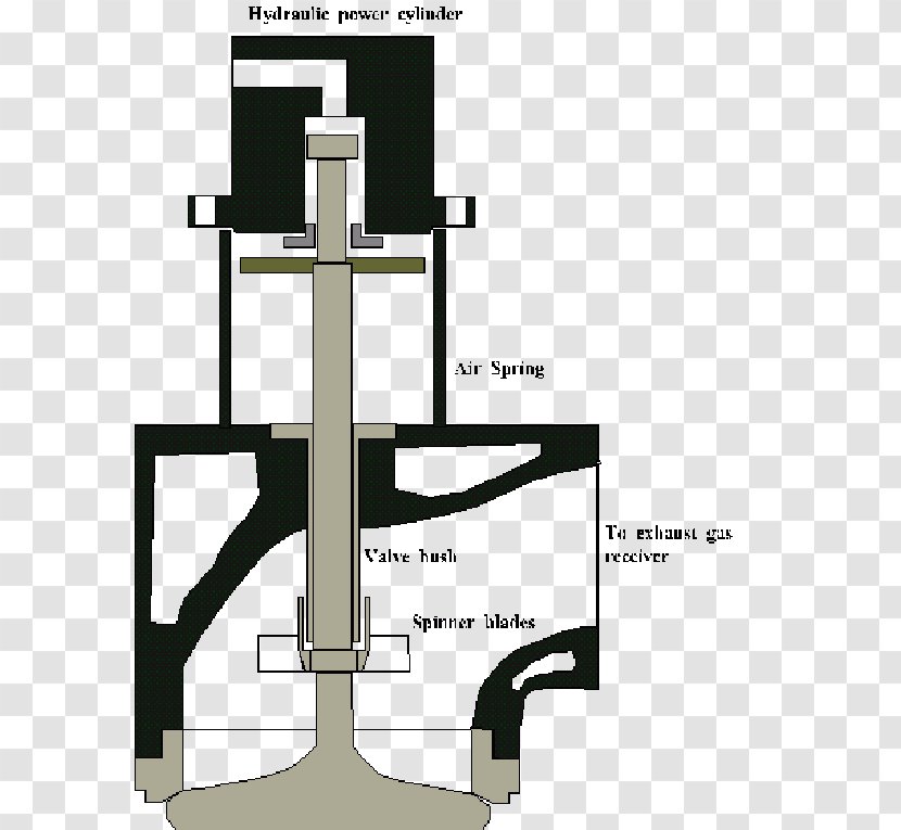 Diesel Engine Exhaust System Crankpin Crosshead - Joint Transparent PNG