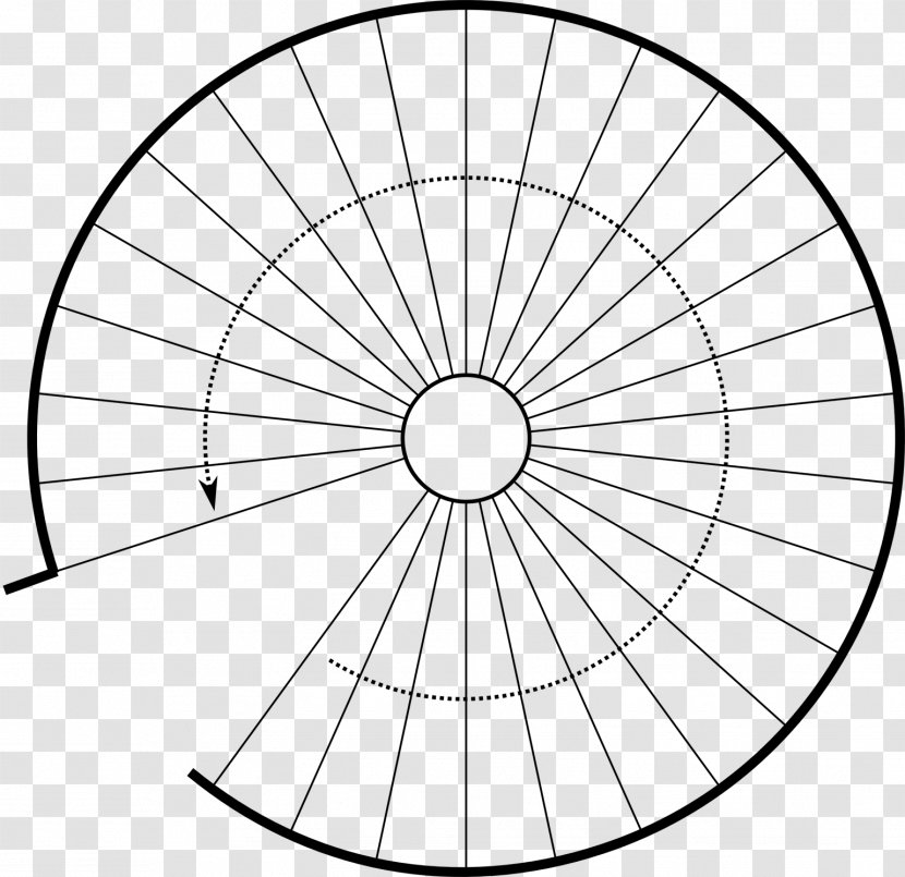 Unit Circle Degree Protractor Polar Coordinate System - Turn - Stairs Transparent PNG