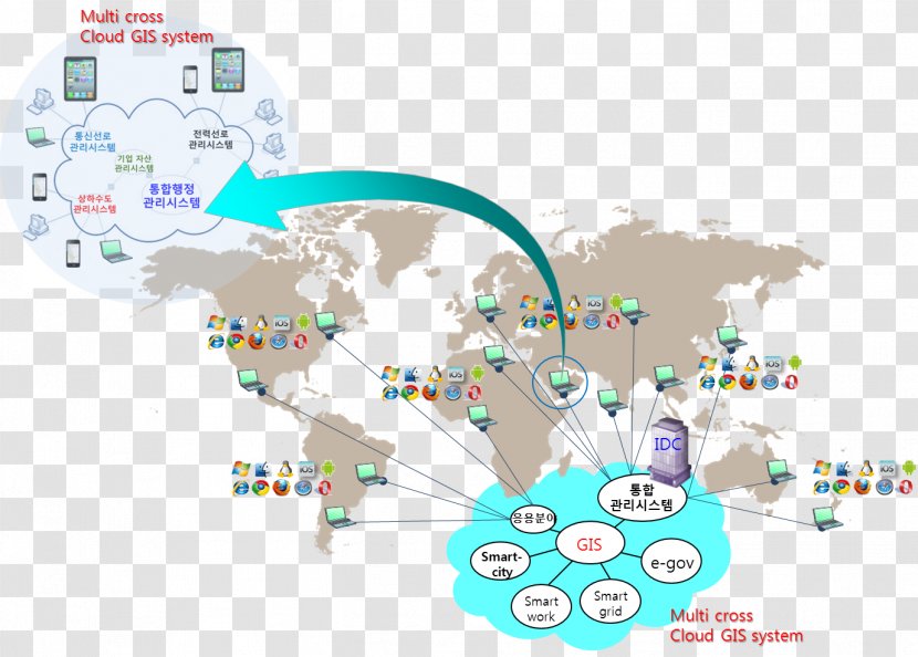 World Map City - Water Transparent PNG