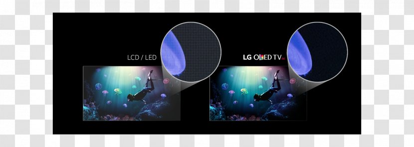 Light-emitting Diode OLED LED-backlit LCD Television Set - Highdynamicrange Imaging - Lg Transparent PNG