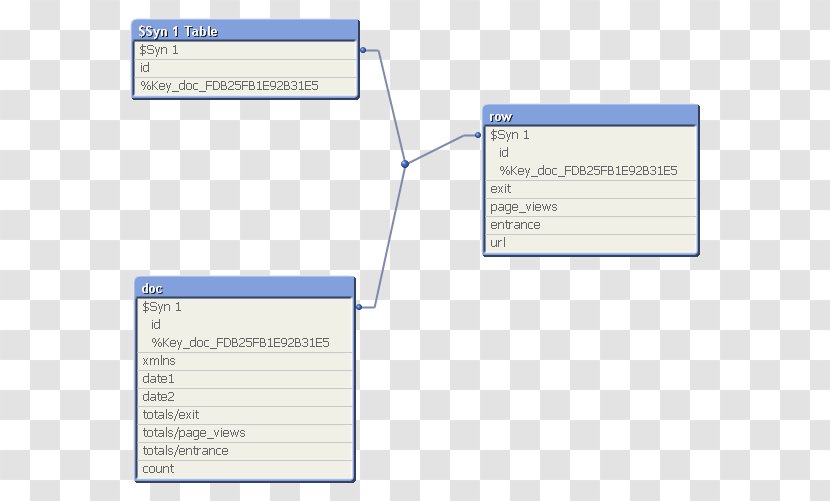 Screenshot Line Angle Web Page - Diagram Transparent PNG