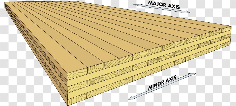 Lumber Cross Laminated Timber Glued Wood Architectural Engineering - Roof Truss Transparent PNG