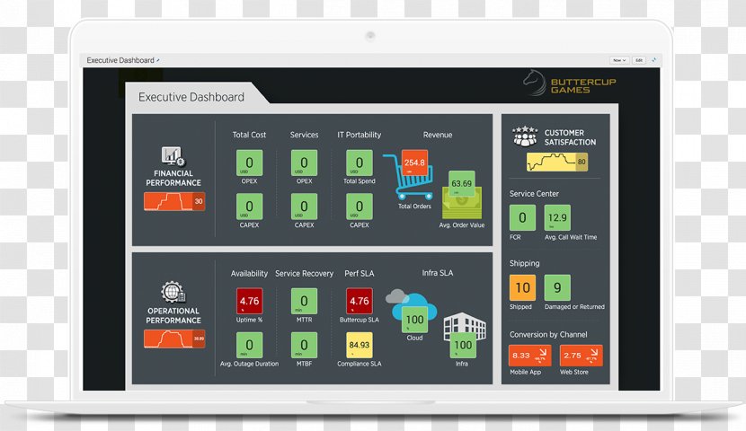 Splunk Table Information Technology Computer Software - Intelligent Monitoring Transparent PNG