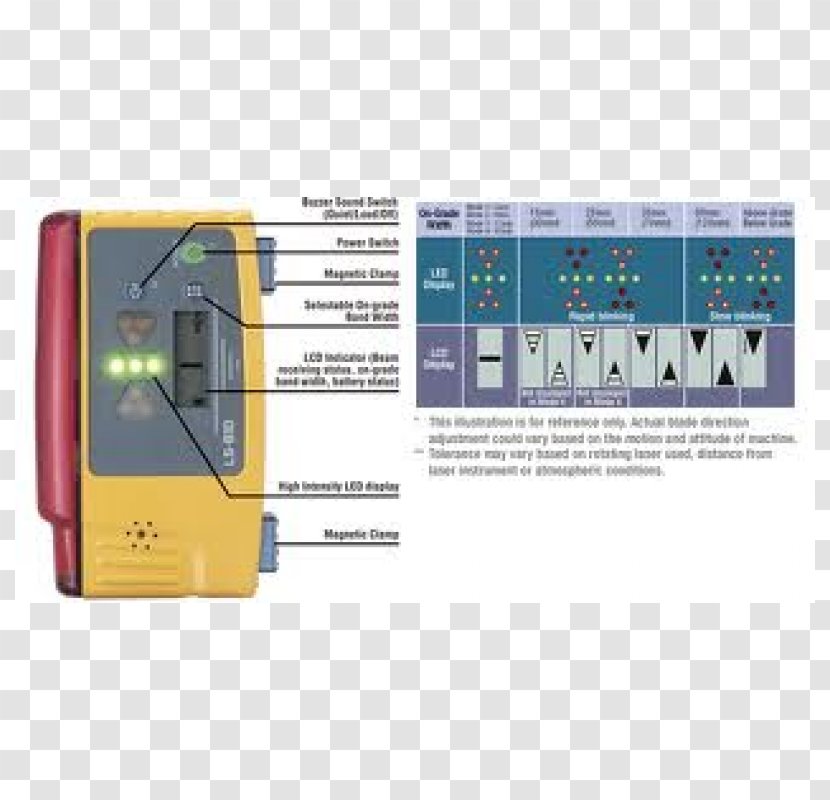 Laser Topcon Corporation Machine Radio Receiver - Excavator Transparent PNG