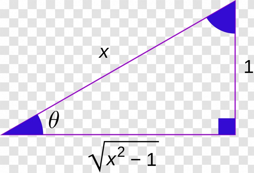 Inverse Trigonometric Functions Trigonometry Function Coseno - Triangle Transparent PNG