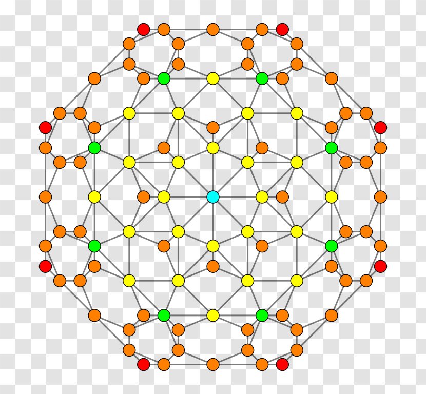 Truncated 24-cells Uniform 4-polytope Rectified 24-cell - Yellow - Cube Transparent PNG