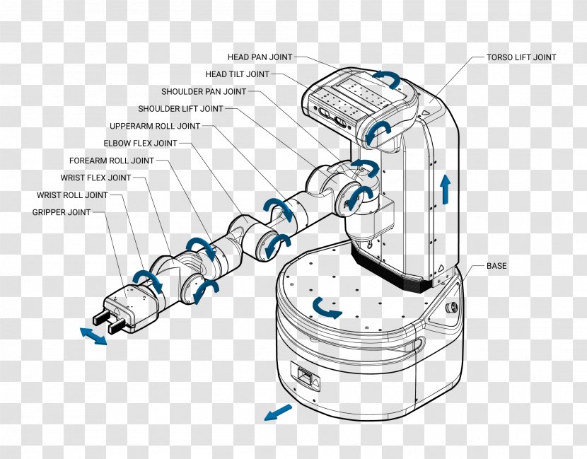 Robotics Diagram Arm Shoulder - Robot Operating System - Joint Transparent PNG