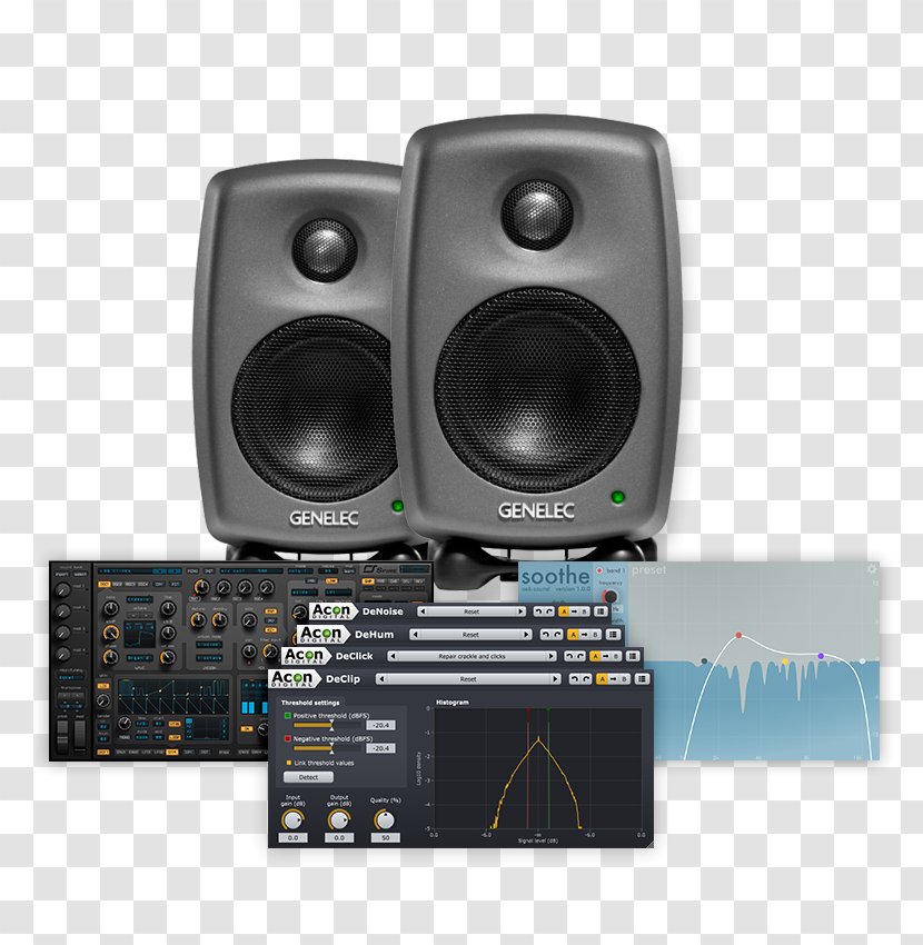 Genelec Studio Monitor Audio Loudspeaker Recording - Amplifier - Acon Transparent PNG