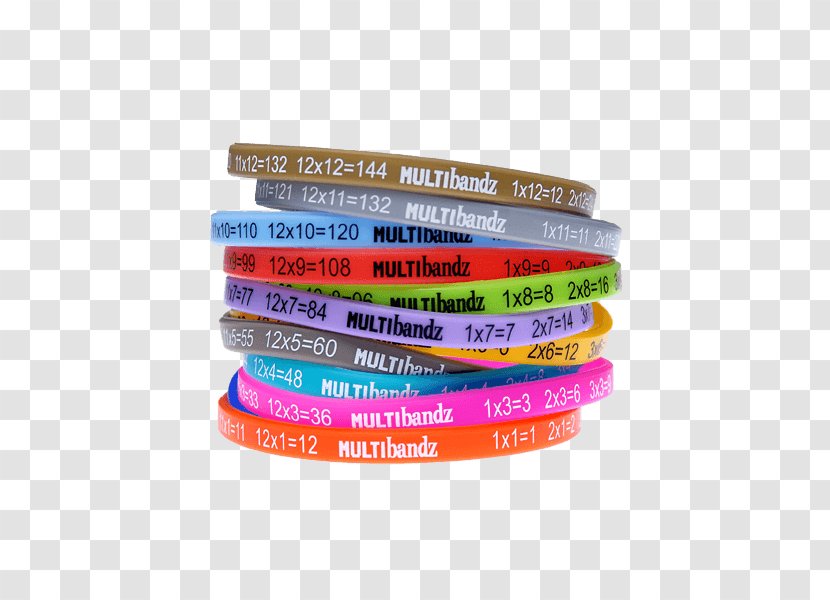 Multiplication Table Mathematics Bracelet Wristband - Toy - School Time Transparent PNG