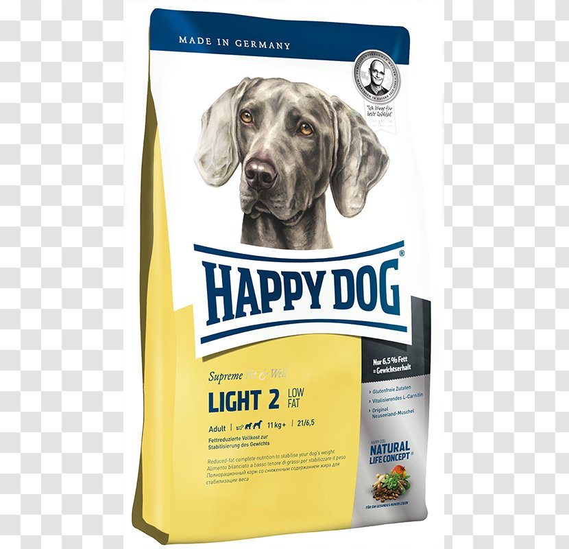Dog Food Torrfoder Fat Transparent PNG