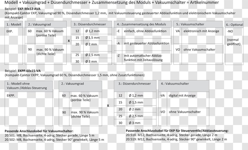 Vacuum Pressure Regulator Document Saving - Cleaner Transparent PNG