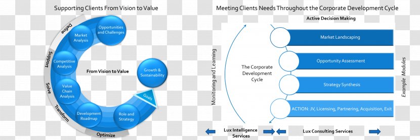 Audio Organization Brand - Microsoft Azure - Design Transparent PNG