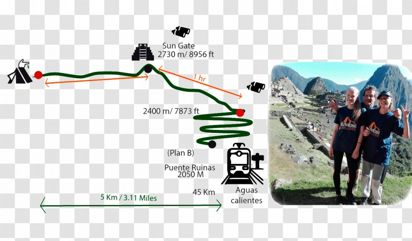 Inca Trail To Machu Picchu Empire Historic Sanctuary Of Puno - Sports Equipment Transparent PNG