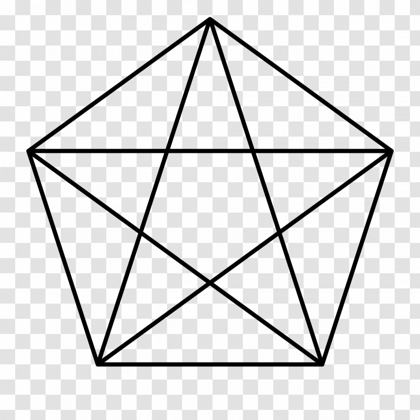 Diagonal Geometry Mathematics Pentagon Hexagon - Rectangle Transparent PNG