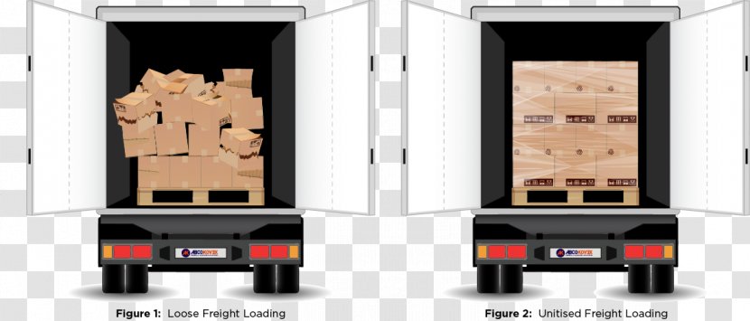 Packaging And Labeling Pallet Waste Minimisation Cargo - Turck - Abco Kovex Transparent PNG