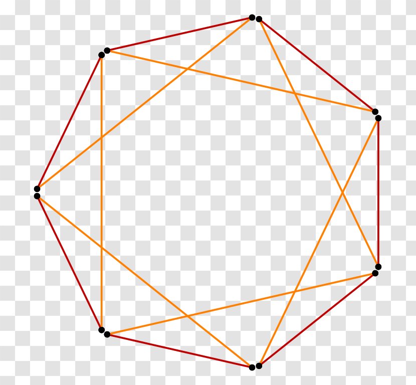 Triangle Point Symmetry - Yellow Transparent PNG