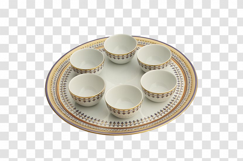 Porcelain Saucer Mottahedeh & Company Plate Transparent PNG