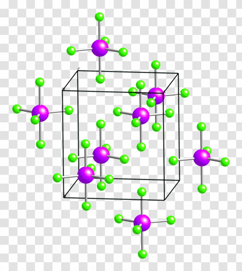 Arsenic, Selenium, Antimony Ultra-Trace Analysis Arsenic Pentachloride Trichloride Phosphorus - Tree - Atom Transparent PNG