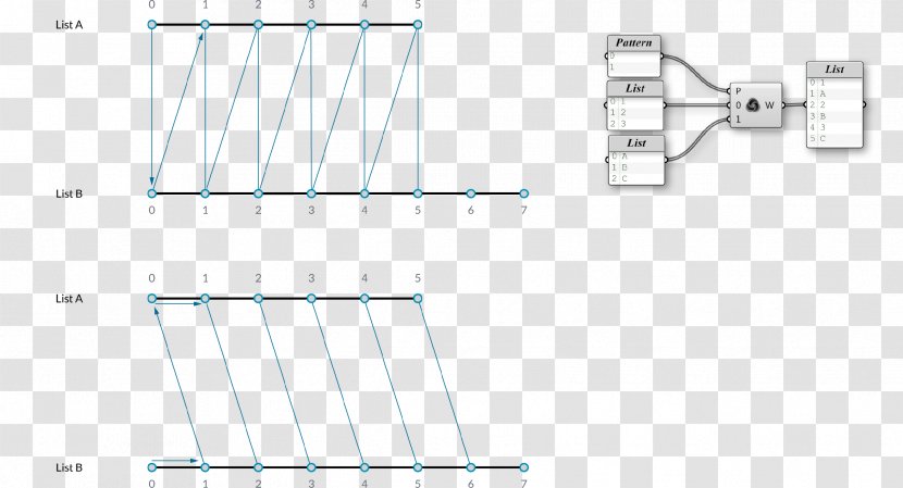 Drawing Line Angle Diagram - Area Transparent PNG