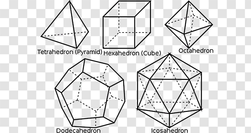 Sacred Geometry Platonic Solid Polyhedron Transparent PNG