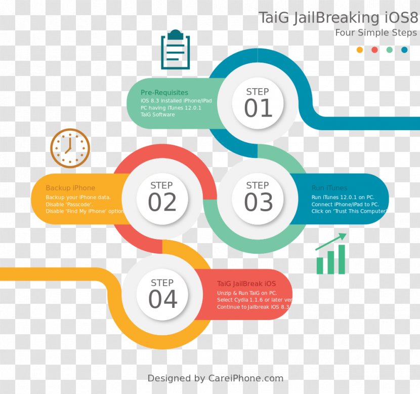 Business Process Management Marketing Infographic Company Transparent PNG