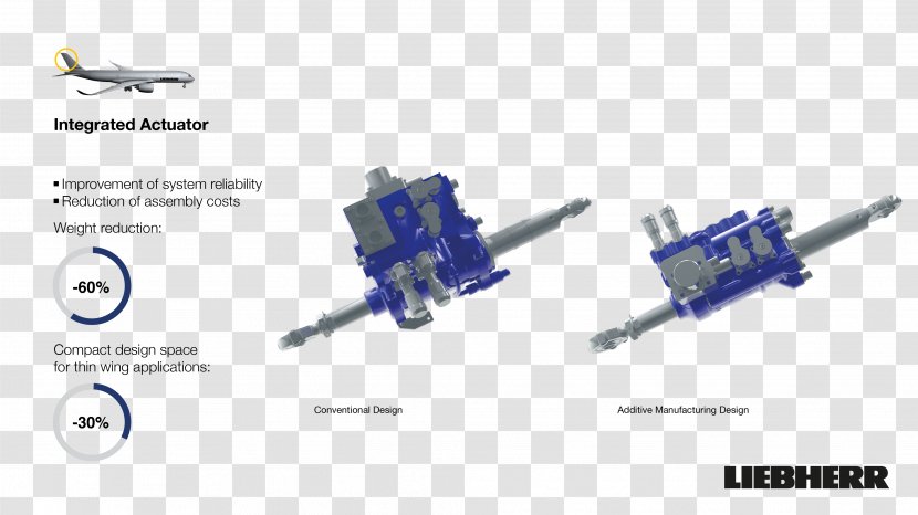 Airbus A380 Aircraft Airplane 3D Printing - Auto Part Transparent PNG