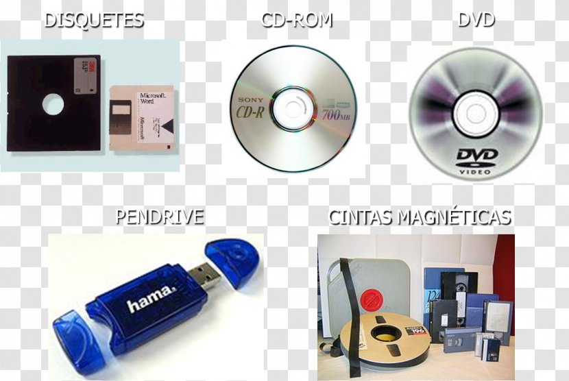 Data Storage Peripheral Input Devices Computer Hardware Input/output - Hard Drives Transparent PNG