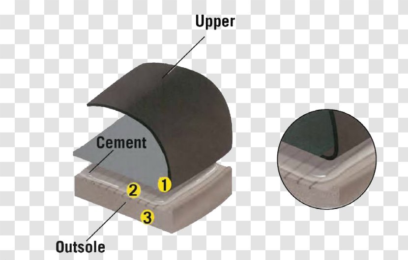 Angle - Hardware - Design Transparent PNG