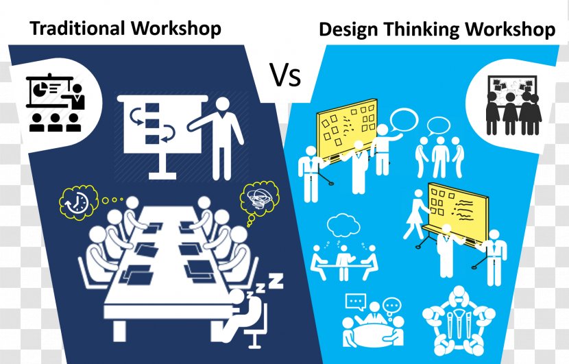 Design Thinking Service Thought - Com Transparent PNG