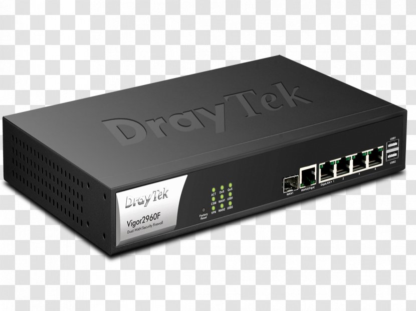 Draytek Vigor2960 Router Virtual Private Network Gigabit Ethernet - Multimedia Transparent PNG