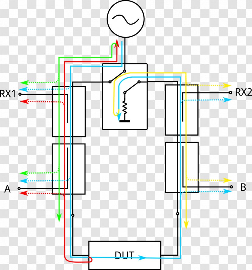 Wiring Diagram Network Analyzer Analyser Schematic - Computer - Vector Transparent PNG