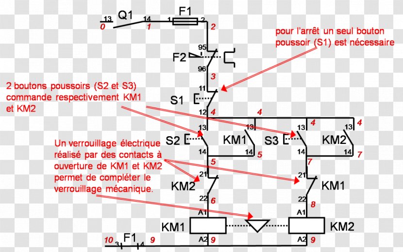 Triangle Engine Rotation Plane Electric Motor - Moteur Asynchrone Transparent PNG